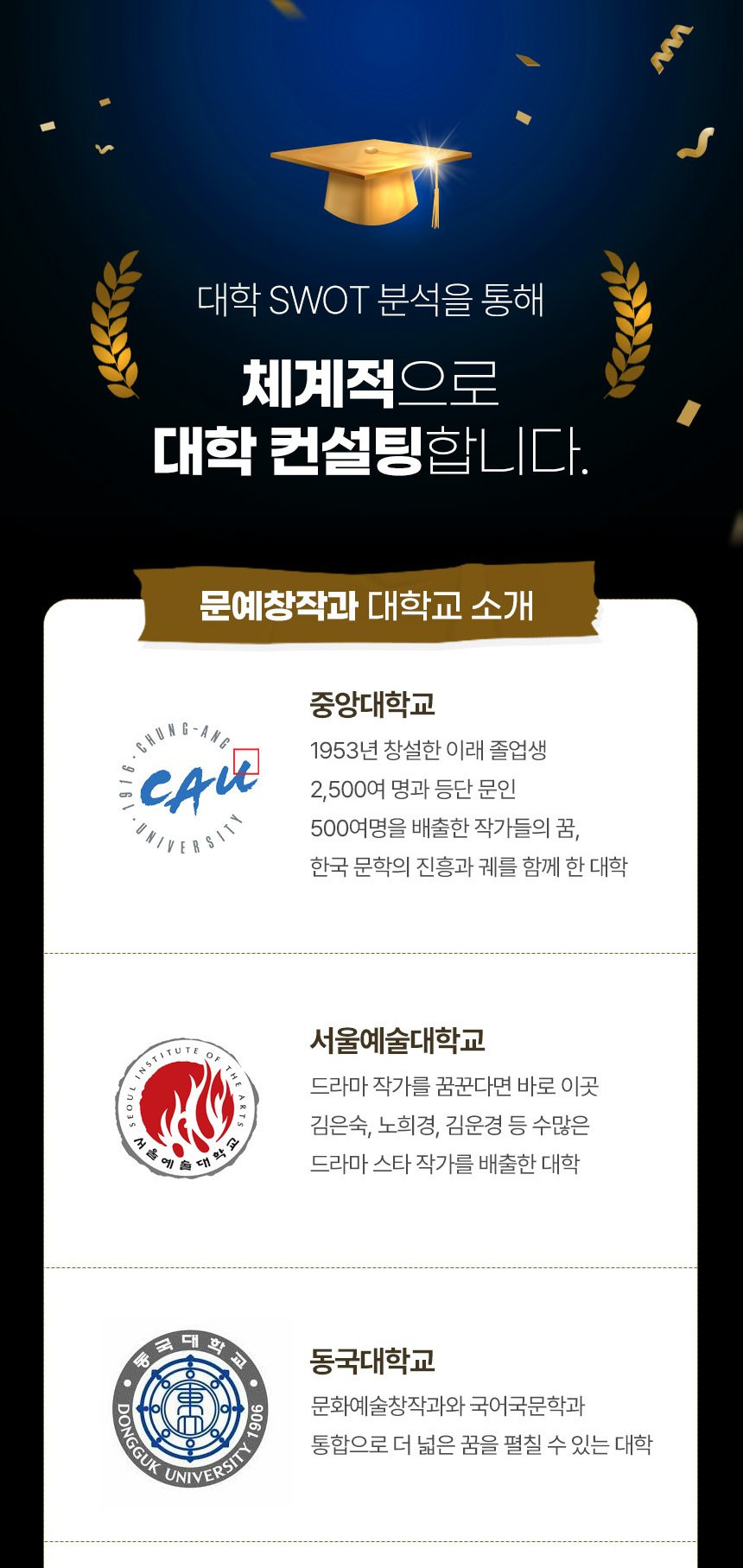 체계적인 대학 컨설팅과 문예창작과 대학교 소개
